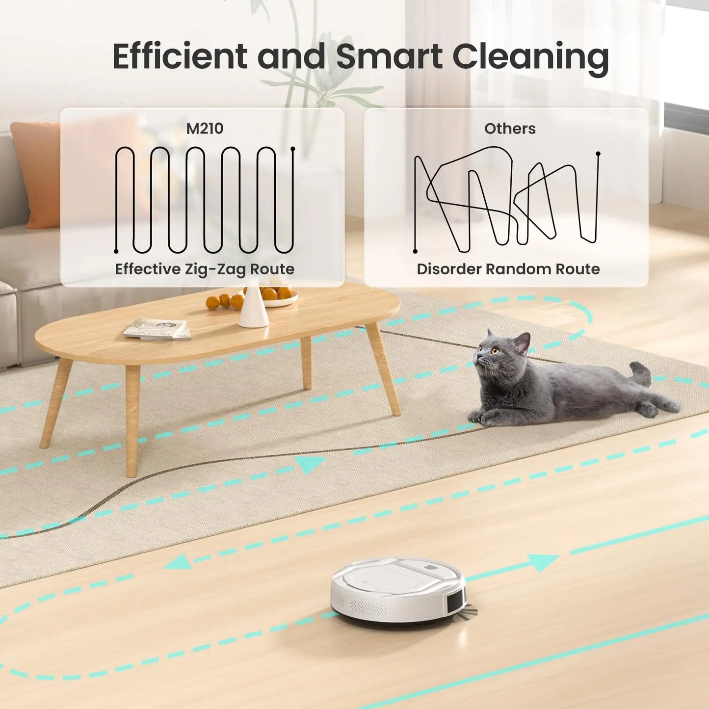 Lefant M210 Robot Vacuum Cleaner, 2000Pa Suction, 120 Mins Runtime, Low Noise, Automatic Self-Charging