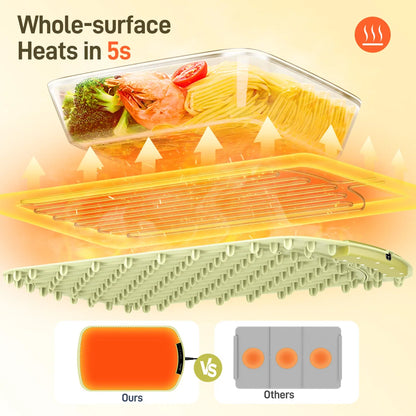 Portable Food Electric Warming Tray Foldable Food Warmer Plate 8Gear Adjustable Temperature Keeps Food Hot Constant Fast Heating